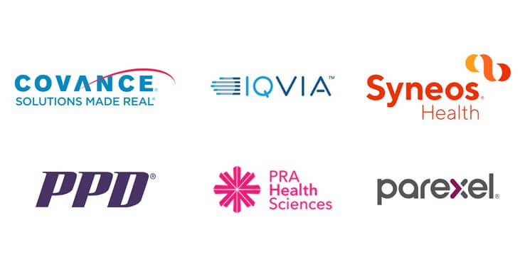 clinical research companies austria