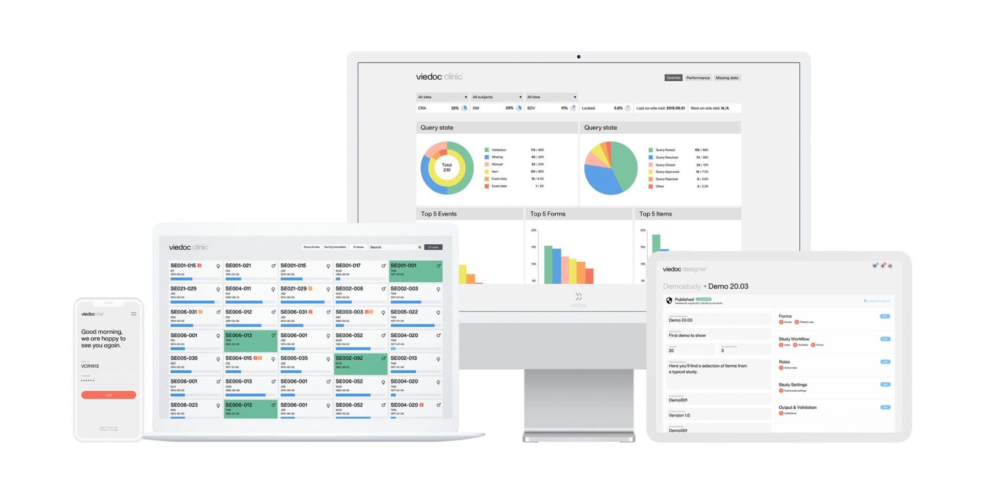 Viedoc: The EDC Solution for Oncology Clinical Trials